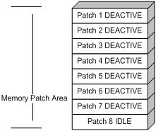 H3C SecPath U系列安全产品软件升级配置指导